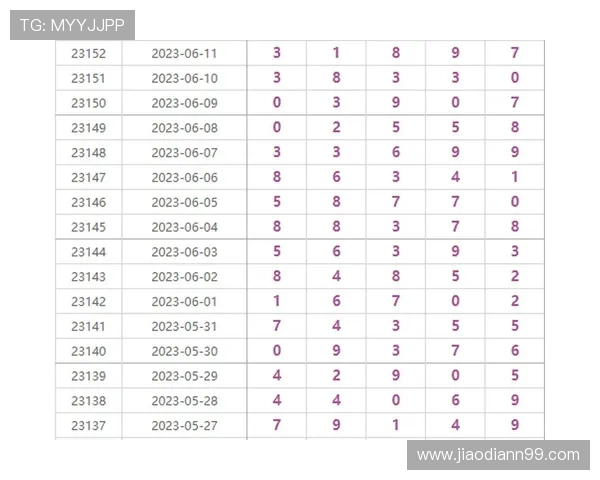 安徽排列5最新开奖结果揭晓,幸运号码已公布 安徽排列5最新开奖结果揭晓,幸运号码已公布