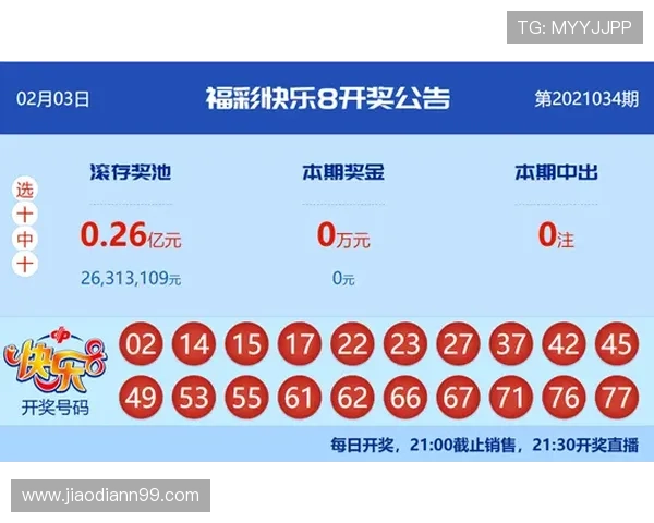 北京十一选五最新期开奖结果查询与号码走势分析 北京十一选五最新期开奖结果查询与号码走势分析